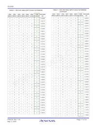 ISL6306IRZ-T Datasheet Pagina 17