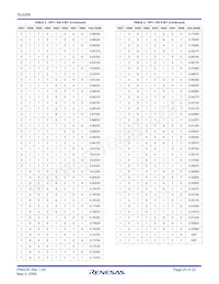 ISL6306IRZ-T Datasheet Page 20