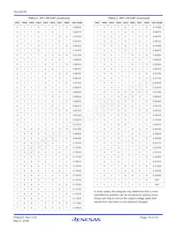 ISL6307BIRZ-T Datenblatt Seite 19