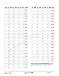 ISL6307IRZ-T Datasheet Page 20