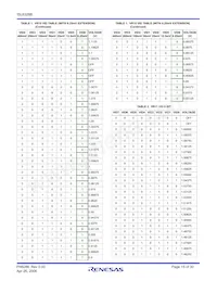 ISL6326BIRZ-T Datasheet Page 15