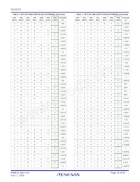 ISL6327AIRZ Datasheet Page 14