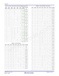 ISL6327IRZ-T Datasheet Page 15