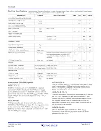 ISL6532BCRZ-T Datasheet Page 6