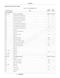 ISL6590DR-T 데이터 시트 페이지 19