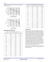 ISL6721AV-T Datasheet Page 18