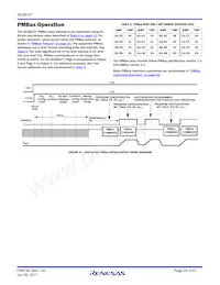 ISL68127IRAZ-T7A Datasheet Pagina 20