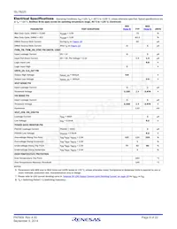 ISL78225ANEZ-T Datasheet Page 9