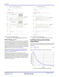 ISL78225ANEZ-T Datenblatt Seite 15