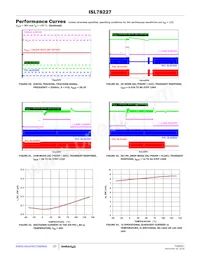 ISL78227ARZ-T7A Datasheet Page 20