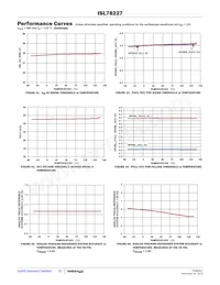 ISL78227ARZ-T7A Datasheet Page 22