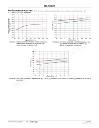 ISL78227ARZ-T7A Datasheet Page 23