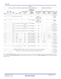ISL8120IRZ-TEC Datasheet Page 20