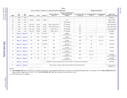 ISL8126IRZ-T7A Datasheet Page 23