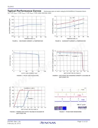 ISL9443IRZ Datasheet Pagina 12