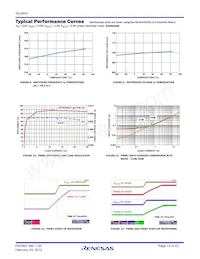 ISL9443IRZ Datasheet Page 13