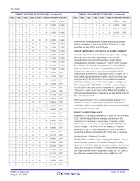 ISL9506HRZ-T Datasheet Page 17