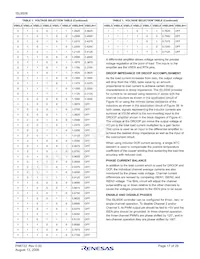 ISL9506HRZ-T Datasheet Pagina 17