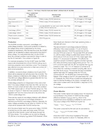 ISL9506HRZ-T Datasheet Page 19