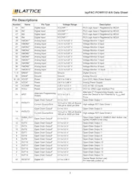 ISPPAC-POWR1014A-02T48I Datasheet Pagina 3