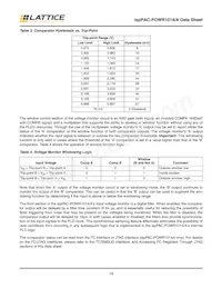 ISPPAC-POWR1014A-02T48I Datasheet Page 18