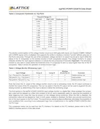 ISPPAC-POWR1220AT8-02T100I Datasheet Page 19