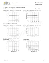 IXD3221A09AMR-G Datenblatt Seite 10