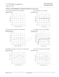 IXD3221A09AMR-G Datasheet Page 11
