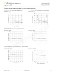 IXD3221A09AMR-G Datasheet Page 12