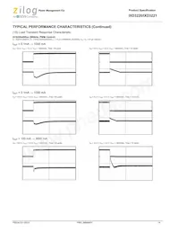 IXD3221A09AMR-G Datasheet Page 14