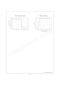 KA3511DS 데이터 시트 페이지 22