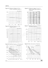 L4977A Datasheet Page 14