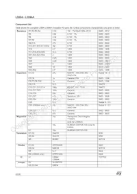 L5994A Datasheet Page 22