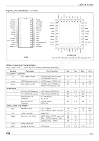 L6712D Datasheet Page 3