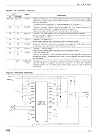 L6712D Datasheet Page 7