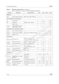 L6722 Datasheet Pagina 12