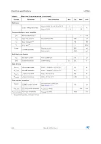 L6726ATR Datenblatt Seite 8