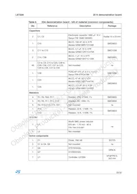 L6728ATR Datasheet Page 22