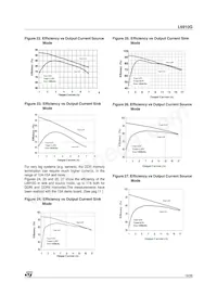 L6910G Datasheet Page 19