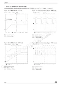 L6995STR Datasheet Page 22