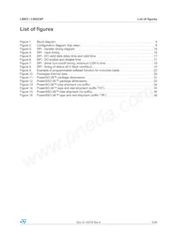 L9953TR Datasheet Page 5