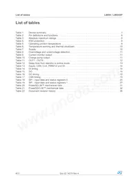 L9954TR Datasheet Page 4