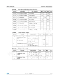 L9954TR Datasheet Page 11