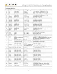 LA-ISPPAC-POWR1014-01TN48E數據表 頁面 3
