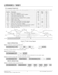 LDS9003-002-T2 Datasheet Pagina 4
