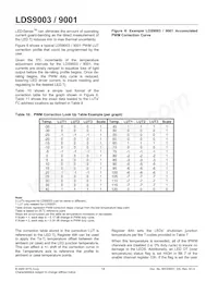 LDS9003-002-T2 Datasheet Page 14