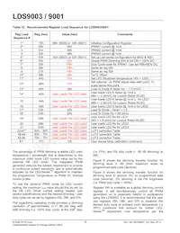 LDS9003-002-T2 Datenblatt Seite 16