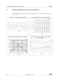 LM4041DICT-1.2 Datasheet Pagina 6