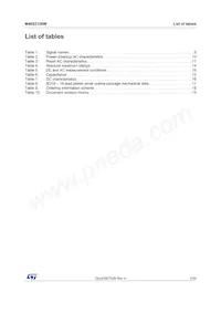M40SZ100WMQ6E Datasheet Page 3