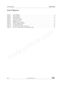 M40SZ100WMQ6E Datasheet Page 4